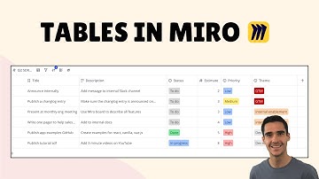 How to use Tables in Miro