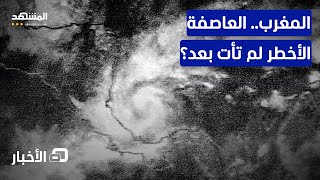 Download Lagu تحذيرات شديدة من \ MP3