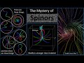 The mystery of spinors