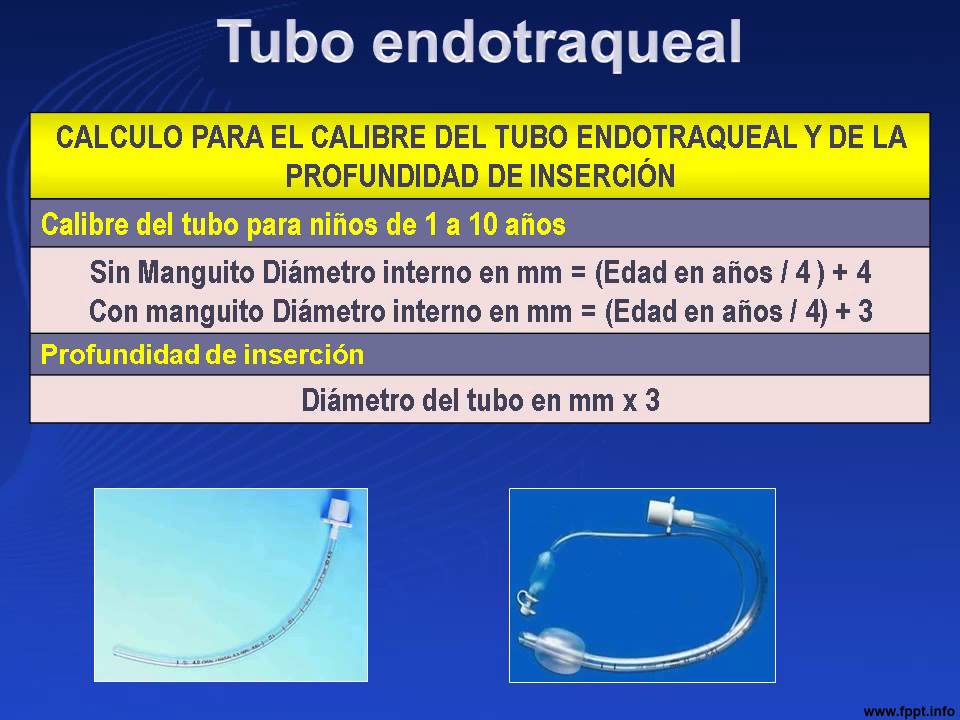 INDICACIONES DE VENTILACIÓN MECÁNICA Y ACCESO A LA VÍA AÉREA - YouTube