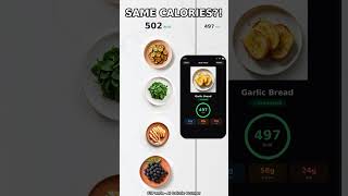 500 Calories: HUGE Meal vs 3 Slices of Garlic Bread 🤯🍞 #Shorts