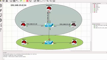 RHCA (EX436) - Module 1.0 - Red Hat Certificate of Expertise in High Availability Clustering