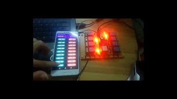 #Android #ESP #Firebase Hướng dẫn tạo ứng dụng điều khiển thiết bị với ESP32 và Firebase