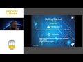 K8s Just Got Easy - Using CloudManager for Effective DevOps, Jorge Simão [2020.12 DevOps Lisbon]