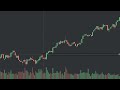 HOW TO TRADE A TREND THE RIGHT WAY🔥🔥 I’m breaking down EXACTLY how to