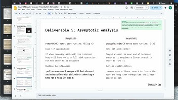 Priority queues video - cse 373 submission