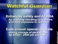 ARG-US: The Watchful Guardian (6min version)