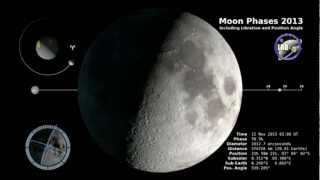 Full 2013 Moon Phases in Fast Forward - Lunar Cycle NASA Video Update