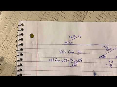Finding the “x” and “y” components of a velocity/force vector using trigonometry