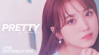 IZ*ONE — Pretty | Line Distribution