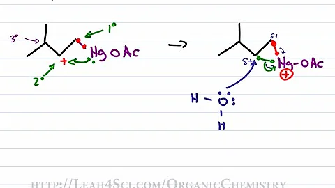 Oxymercuration Demercuration Reduction - Alkene Reaction Mechanism by Leah Fisch