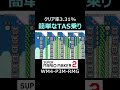 TAS乗りが簡単になりました【マリオメーカー2/マリメ2】#shorts