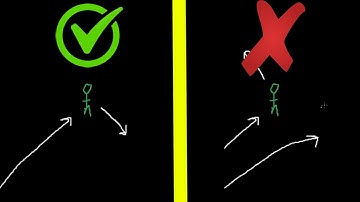 How Pro Players Dodge Skill Shots