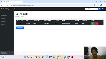 Menjelajahi web Puskesmas Rasepele - Arizal Muhamad Ridwan, 0110123202
