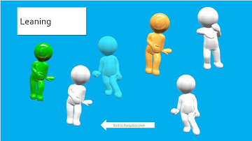 3D Graphics for PowerPoint - Collection File Animated Part 2