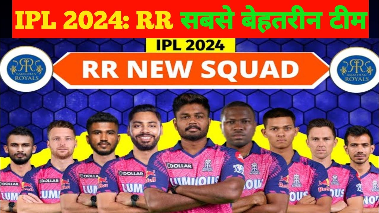 Exclusive: RR Team Players for 2024।RR player list 2024 