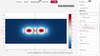 Tidy3D Tutorial 7: Grid Specification in FDTD with a Directional Couplers Example