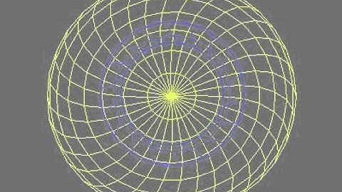 Motion of hyperboloid & oblate spheroid in a variable confocal oblate spheroids - top view