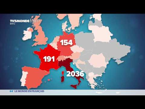 Coronavirus : de l'épidémie à la pandémie dans le monde entier ?