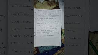 assignment on evidence based practice #informationtechnology