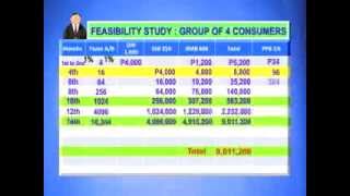 How Your P5000 Can Support You For Life