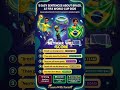 🇧🇷 Brazil. Neymar. Beautiful Football. #Brazil #WorldCup2026 #Neymar #FootballEnglish