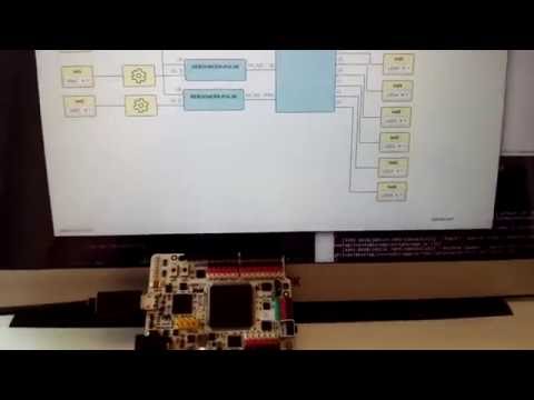 8-bits up/down counter in FPGA