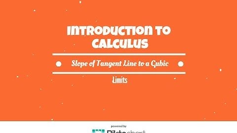 How To Find the slope of the tangent line to a cubic function. Graphs included!,,