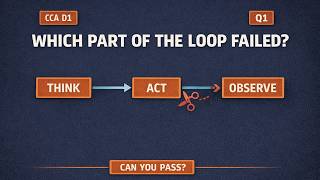 The Agent Loop Explained: Why Ignoring Tool Results Breaks Your Agent