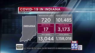 Indiana coronavirus cases increase to 101,485; 3,173 deaths