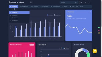 Power BI Bootstrap 5 Admin Dashboard with LTR Dark Theme