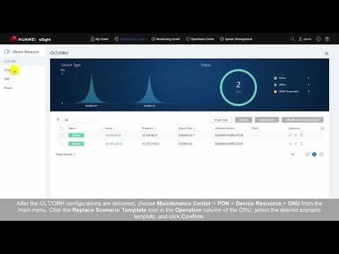 Huawei eSight PON   ONU Configuration Modification