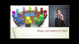 M2-L2, TOTAL QUALITY MANAGEMENT, MODULE 2, LEC-2