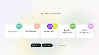 KindTree 🌳Curriculum: Plan, Teach, Observe, Share — All in One App screenshot 2