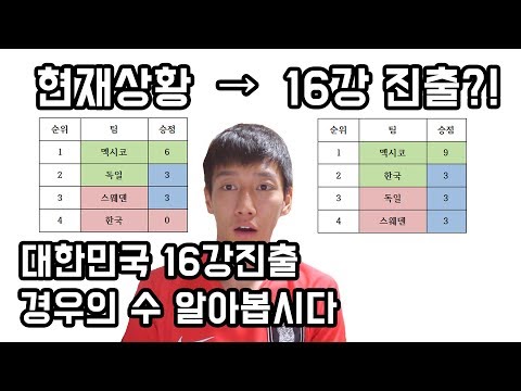 대한민국 16강  <strong>진출</strong> 경우의 수를 알아봅시다. <strong>러시아</strong> <strong>월드컵</strong> 아직 안끝났습니다!!!!!