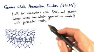 GWAS - Tales from the Genome