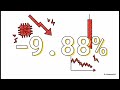 us-market-analysis-20260330-Geopolitical_Risk_and_Energy_Volatility_Strategy