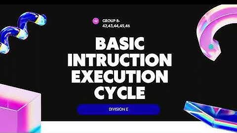 Basic Instruction Execution Cycle