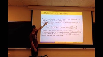 Goldreich Levin Theorem