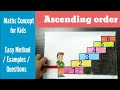 Understanding Ascending Order