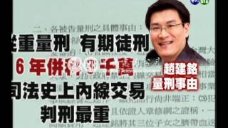 【歷史上的今天】2006.12.27_趙建銘判6年 趙玉柱8年4個月