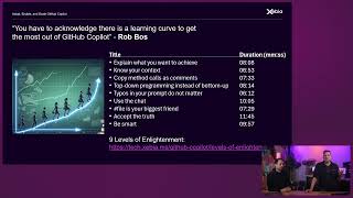 Adopt, Enable and Scale GitHub Copilot