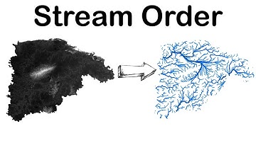 Stream Order Map from DEM in Model Builder of ArcGIS
