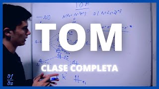 HOY ENTENDERÁS  LA TEORÍA DE ORBITALES MOLECULARES | Clase Completa | Química