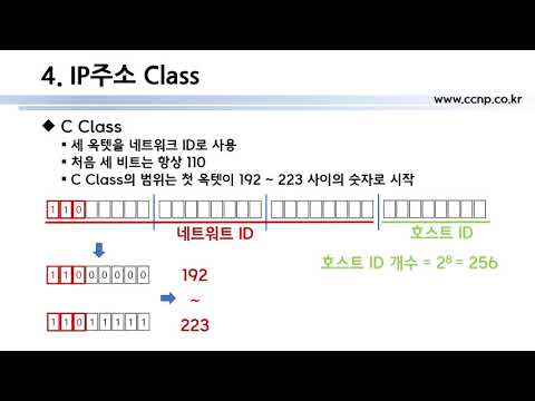 네트워크 구축 및 운용_7주차_1_IP Address