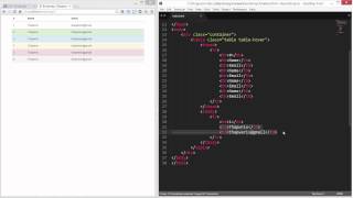 26  CSS   Tables   table responsive