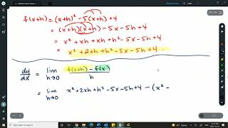 Intro to the Newton Quotient