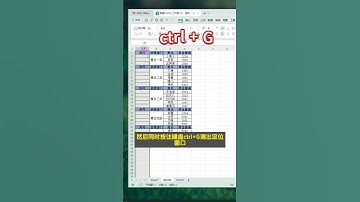 excel隔行填充序号 #office #分享 #words #excel