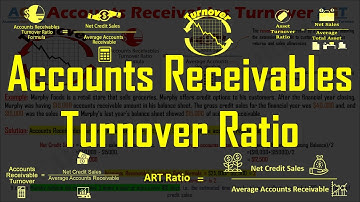 Accounts Receivables Turnover Ratio - Formula and Calculation Explained with Example.
