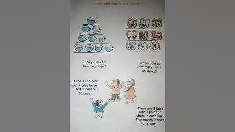 Class-2 chapter-2 part 1 Mathematics Counting in groups by Aman Kumar Kanth